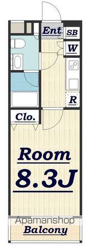 パレステュディオ中目黒(1K/4階)の間取り写真