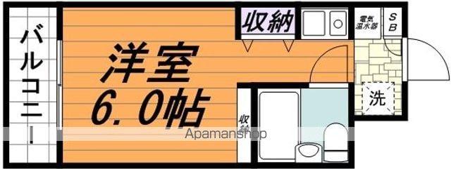 ウエルネス馬橋 10階階 間取り