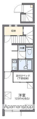 レオネクストおおせぎⅢ(1K/2階)の間取り写真
