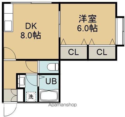 アレスコ(1DK/2階)の間取り写真
