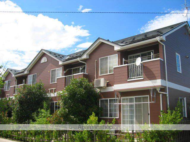 エクセレントヴィラB