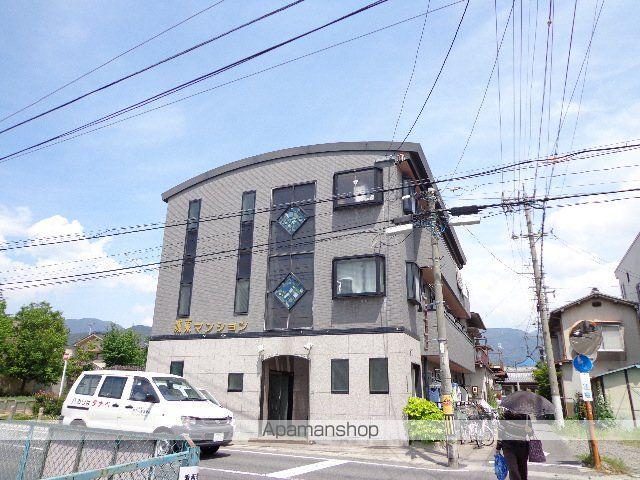 城東マンション