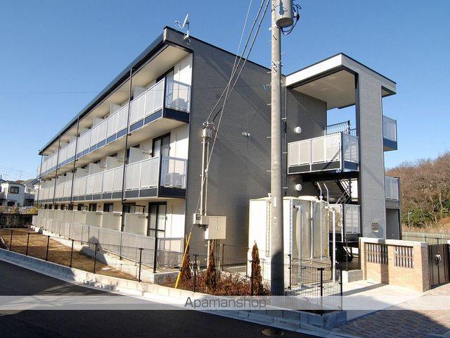 レオパレスバンリュ