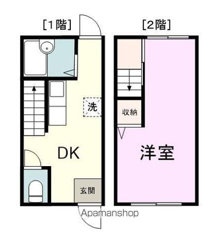 ヴィラめぐみⅢ(1DK/1階)の間取り写真