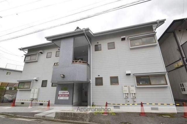 シティパレス西崎