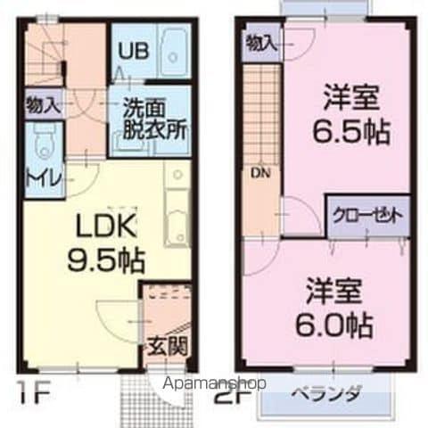 ＢＲＡＮＣＨＥ福泉Ｂ(2LDK)の間取り写真