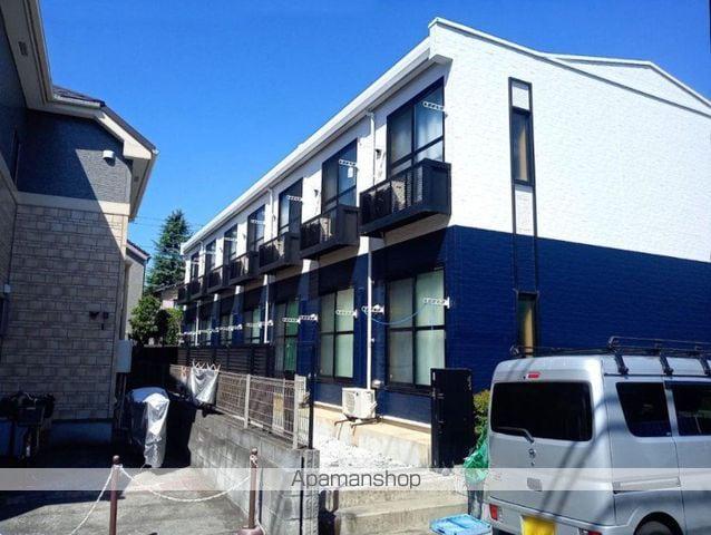 レオパレスアネックス