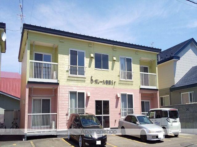 ラ・ポレール新緑S(2LDK/2階)