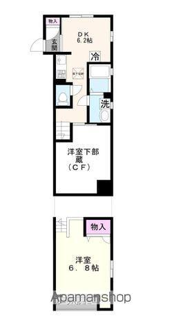 ベルリード エメ(1DK/1階)の間取り写真