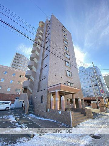 アクセス東札幌