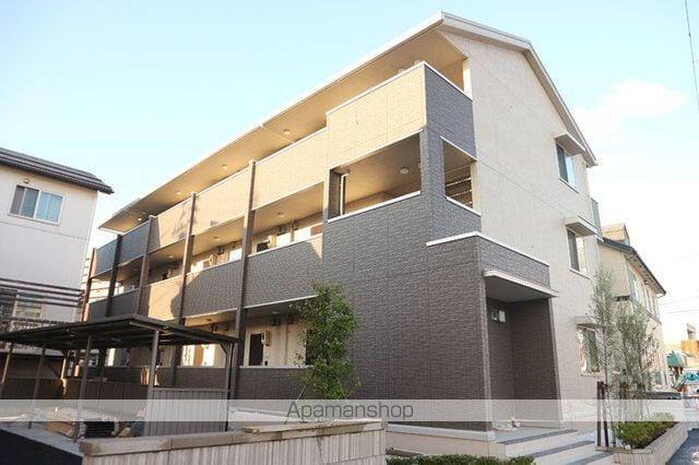 フロントコート