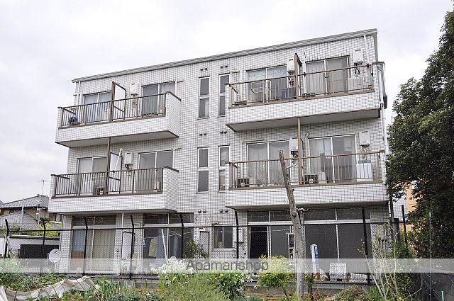 モデーロ大曽根