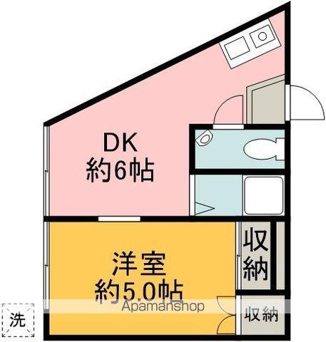 ハウスNINE(1DK/1階)の間取り写真