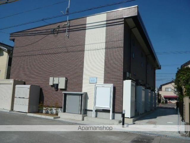 レオネクストル モンド