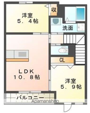 ヴァリオス・ステイツ(2LDK/2階)の間取り写真