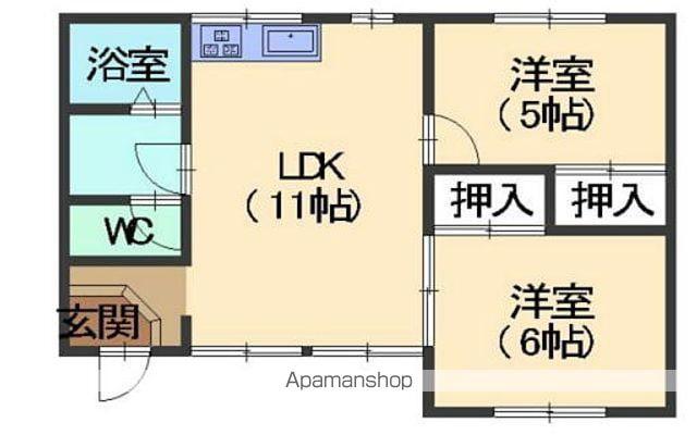 宮城県大崎市 1階建 築25年(2LDK)の間取り写真