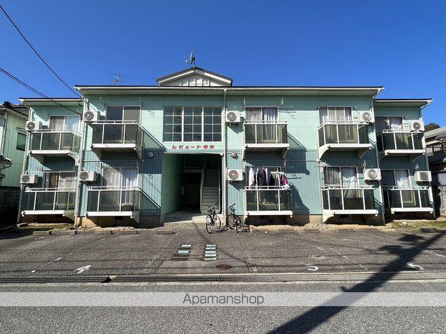 レピュート寺町