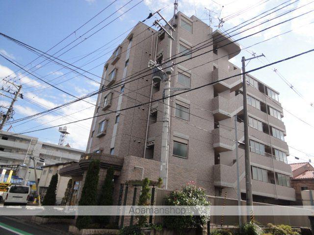 サンライズロード錦町