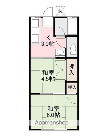 花ノ宮ハイツ(2K/1階)の間取り写真