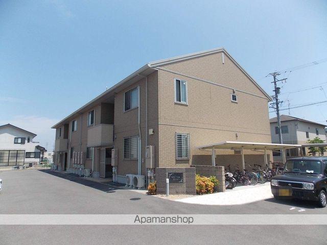 リバーベル