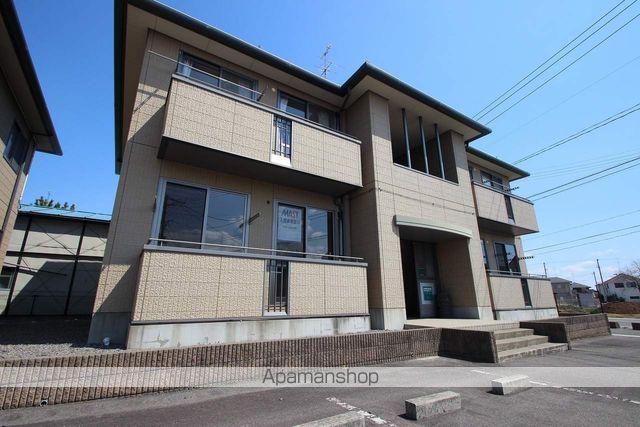 コーポサンライズB