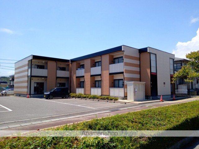 レオパレスベンデュール