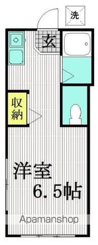 ホリエアパート(ワンルーム/2階)の間取り写真