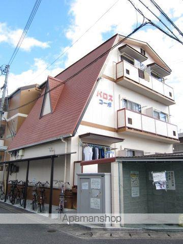コーポパロス