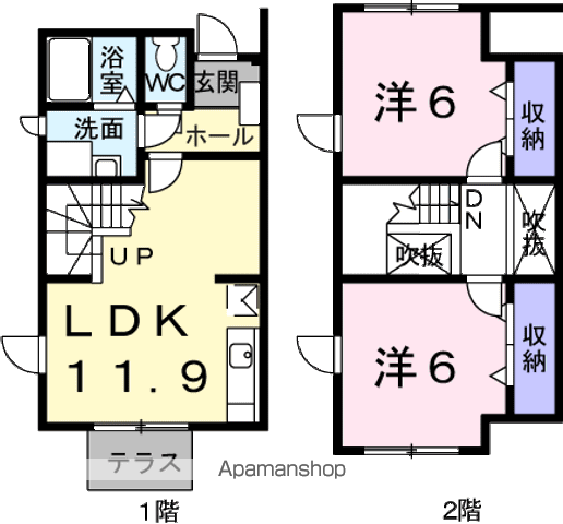 コーポリンクス2(2LDK/1階)の間取り写真