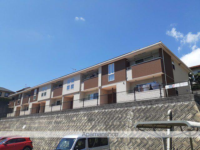 ノース・フィールドⅡ