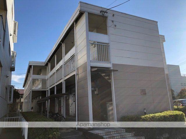 レオパレスシャルマン