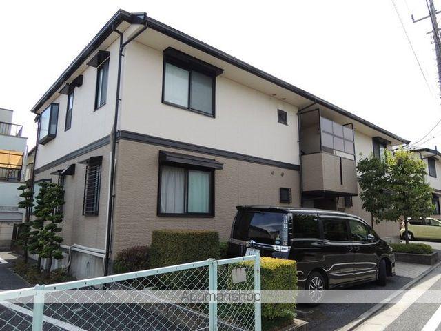 クオーレ大泉学園