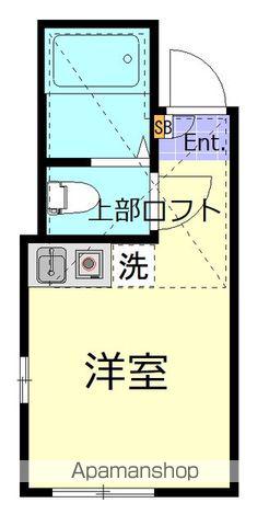 ユナイト白楽エッフェル