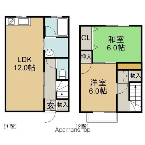 アール・アイ・ケー坂井(2LDK/1階)の間取り写真