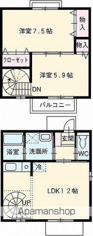 ＥＡＳＴ　ＳＱＵＡＲＥ　０(2LDK)の間取り写真