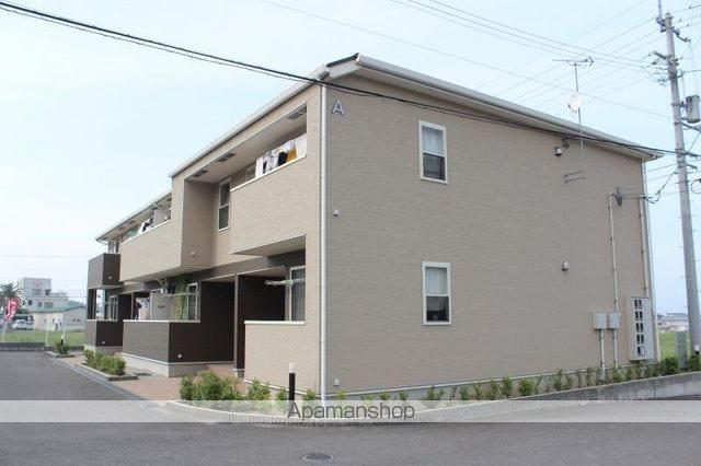 サニ-レジデンスB