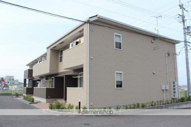 サニ-レジデンスB