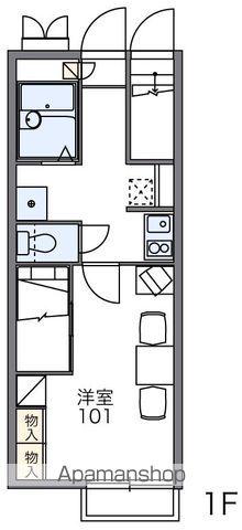 レオパレスINOHARA(1K/1階)の間取り写真