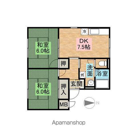 フジハイツ(2DK/1階)の間取り写真