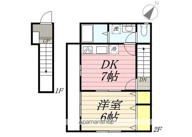 ナリトモ宮崎B(1DK/1階)の間取り写真