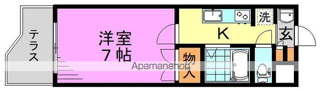 ガーデンハウス東高円寺(1K/1階)の間取り写真