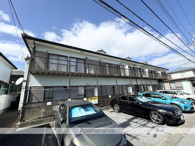 シャトーナカノ