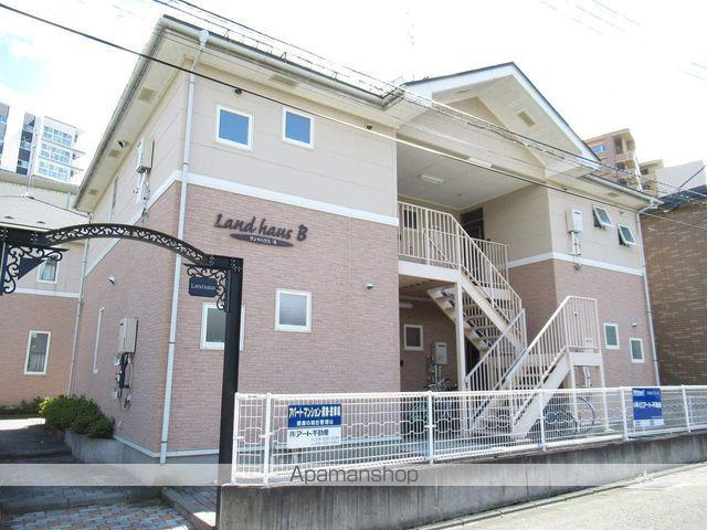 ランドハウスB(1K/1階)