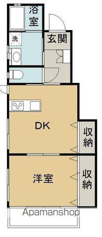 エヌシャンテⅠ(1DK/1階)の間取り写真