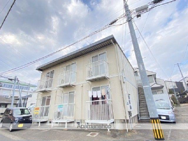 プレシャス青葉