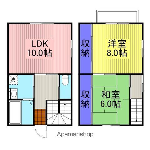 楠ハイツⅡ(2LDK/1階)の間取り写真