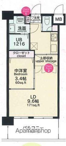 CLUB ORIENT BLD. NO.82 EMPRESS(1LDK/5階)の間取り写真
