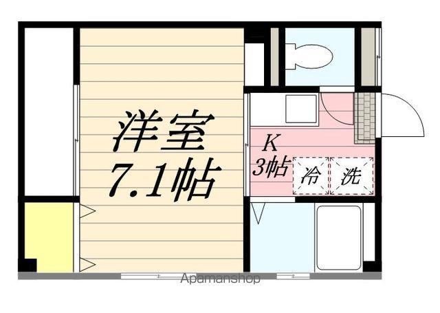 ミム・ウェルス箱崎(1K/3階)の間取り写真