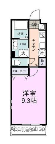 シャテーニュ(1K/1階)の間取り写真