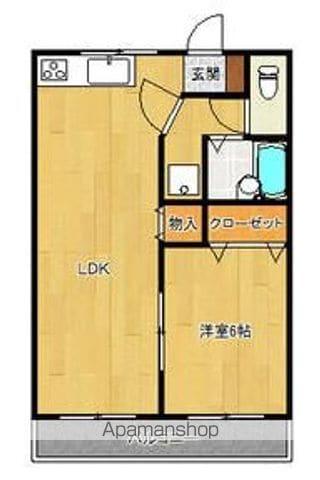 レジデンス富久C(1LDK/1階)の間取り写真